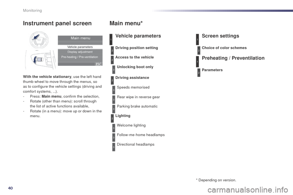 Peugeot 508 RXH 2014 Service Manual 40
1
2
2
2
3
3
3
3
2
3
3
Instrument panel screen
With the vehicle stationary, use the left hand 
thumb wheel to move through the menus, so 
as to configure the vehicle settings (driving and 
comfort s