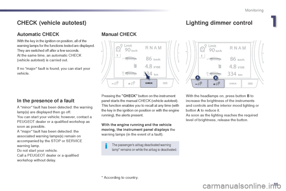 Peugeot 508 RXH 2014 Workshop Manual 53
508RXH_en_Chap01_controle-de-marche_ed01-2014
* According to country.
CHECK (vehicle autotest)
Automatic CHECK
With the key in the ignition on position, all of the 
warning lamps for the functions 