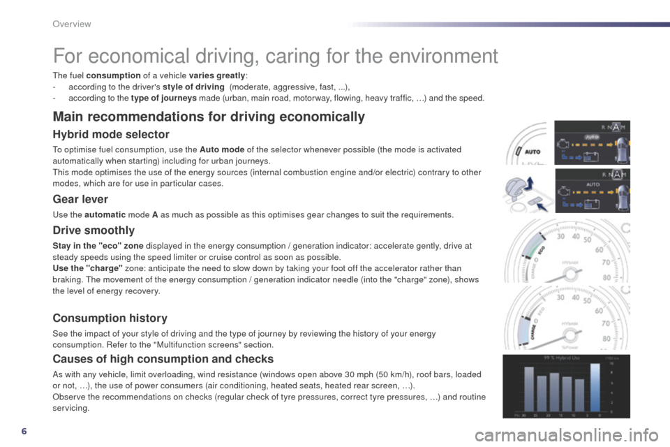 Peugeot 508 RXH 2014  Owners Manual 6
508RXH_en_Chap00b_vue-ensemble_ed01-2014
For economical driving, caring for the environment
the fuel consumption of a vehicle varies greatly :
-  a ccording to the drivers style of driving    (mode