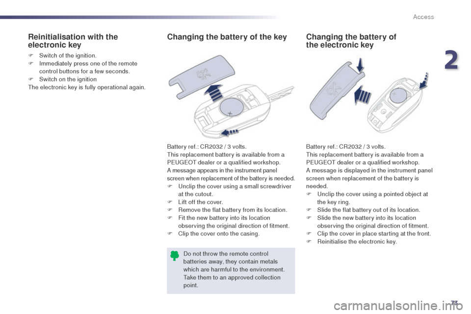 Peugeot 508 RXH 2014  Owners Manual 73
508RXH_en_Chap02_ouvertures_ed01-2014
Changing the battery of the key
Battery ref.: CR2032 / 3 volts.this replacement battery is available from a 
P
e

uge
Ot
  dealer or a qualified workshop.
A me