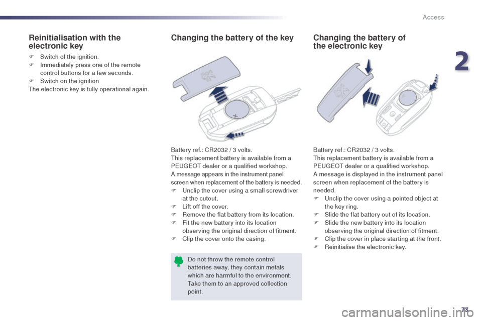 Peugeot 508 RXH 2014 Manual PDF 73
508RXH_en_Chap02_ouvertures_ed01-2014
Changing the battery of the key
Battery ref.: CR2032 / 3 volts.this replacement battery is available from a 
P
e

uge
Ot
  dealer or a qualified workshop.
A me