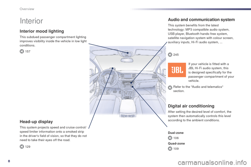 Peugeot 508 RXH 2014  Owners Manual 8
245
10 6
109
157
129
508RXH_en_Chap00b_vue-ensemble_ed01-2014
Interior
Interior mood lighting
this subdued passenger compartment lighting 
improves visibility inside the vehicle in low light 
condit