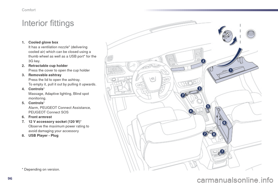 Peugeot 508 RXH 2014 Owners Manual 96
508RXH_en_Chap03_confort_ed01-2014
Interior fittings
1. Cooled glove box I
t has a ventilation nozzle* (delivering
cooled air) which can be closed using a
thumb wheel as well as a
u
S
B port* Peugeot 508 RXH 2014 Owners Manual 96
508RXH_en_Chap03_confort_ed01-2014
Interior fittings
1. Cooled glove box I
t has a ventilation nozzle* (delivering
cooled air) which can be closed using a
thumb wheel as well as a
u
S
B port*