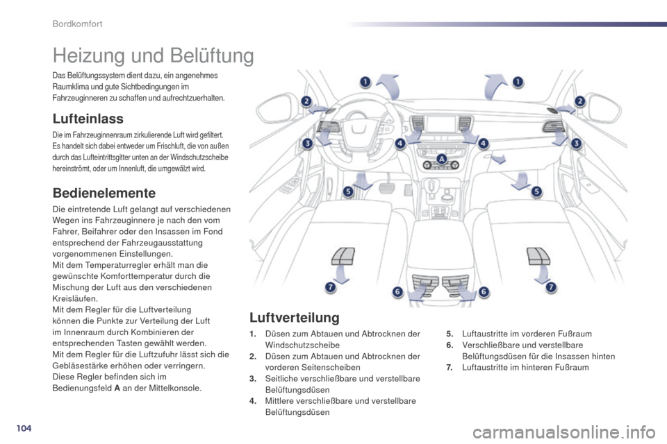 Peugeot 508 RXH 2014  Betriebsanleitung (in German) 104
508RXH_de_Chap03_confort_ed01-2014
Heizung und Belüftung
Lufteinlass
Die im Fahrzeuginnenraum zirkulierende Luft wird gefiltert. es handelt sich dabei entweder um Frischluft, die von außen 
durc
