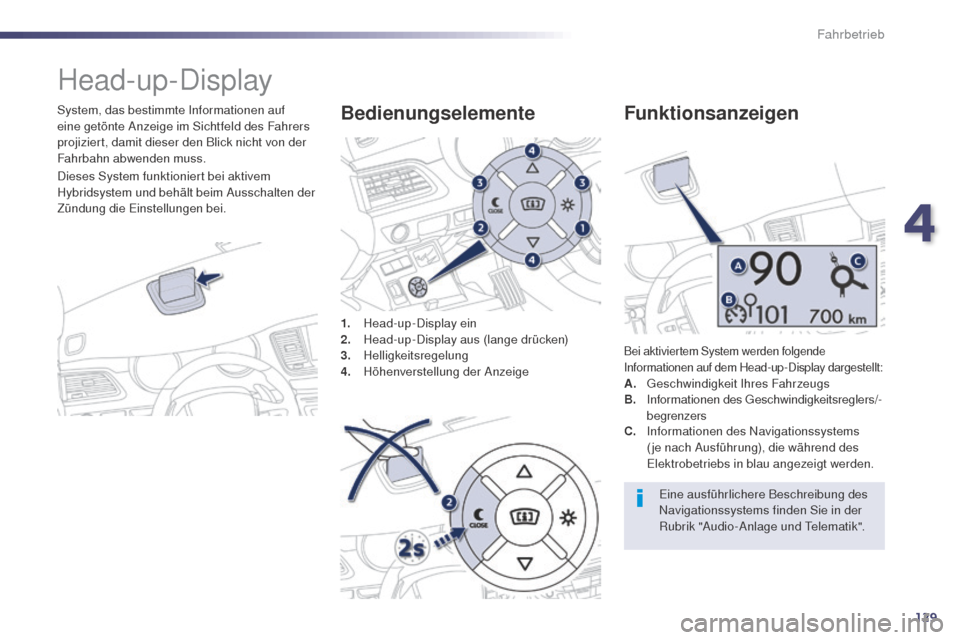 Peugeot 508 RXH 2014 Betriebsanleitung (in German) 129
508RXH_de_Chap04_conduite_ed01-2014
Head-up-Display
System, das bestimmte Informationen auf
eine getönte Anzeige im Sichtfeld des Fahrers
projiziert, damit dieser den Blick nicht von der
Fahrb Peugeot 508 RXH 2014 Betriebsanleitung (in German) 129
508RXH_de_Chap04_conduite_ed01-2014
Head-up-Display
System, das bestimmte Informationen auf
eine getönte Anzeige im Sichtfeld des Fahrers
projiziert, damit dieser den Blick nicht von der
Fahrb