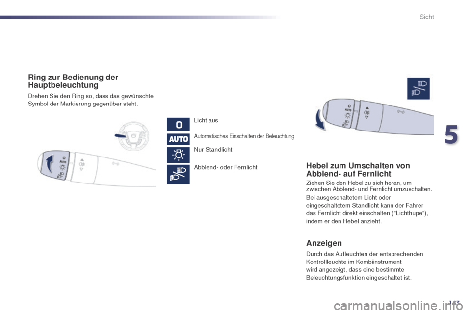 Peugeot 508 RXH 2014 Betriebsanleitung (in German) 143
508RXH_de_Chap05_visibilite_ed01-2014
Ring zur Bedienung der
Hauptbeleuchtung
Drehen Sie den Ring so, dass das gewünschte
Symbol der Markierung gegenüber steht.Licht aus
Automatisches einschal Peugeot 508 RXH 2014 Betriebsanleitung (in German) 143
508RXH_de_Chap05_visibilite_ed01-2014
Ring zur Bedienung der
Hauptbeleuchtung
Drehen Sie den Ring so, dass das gewünschte
Symbol der Markierung gegenüber steht.Licht aus
Automatisches einschal