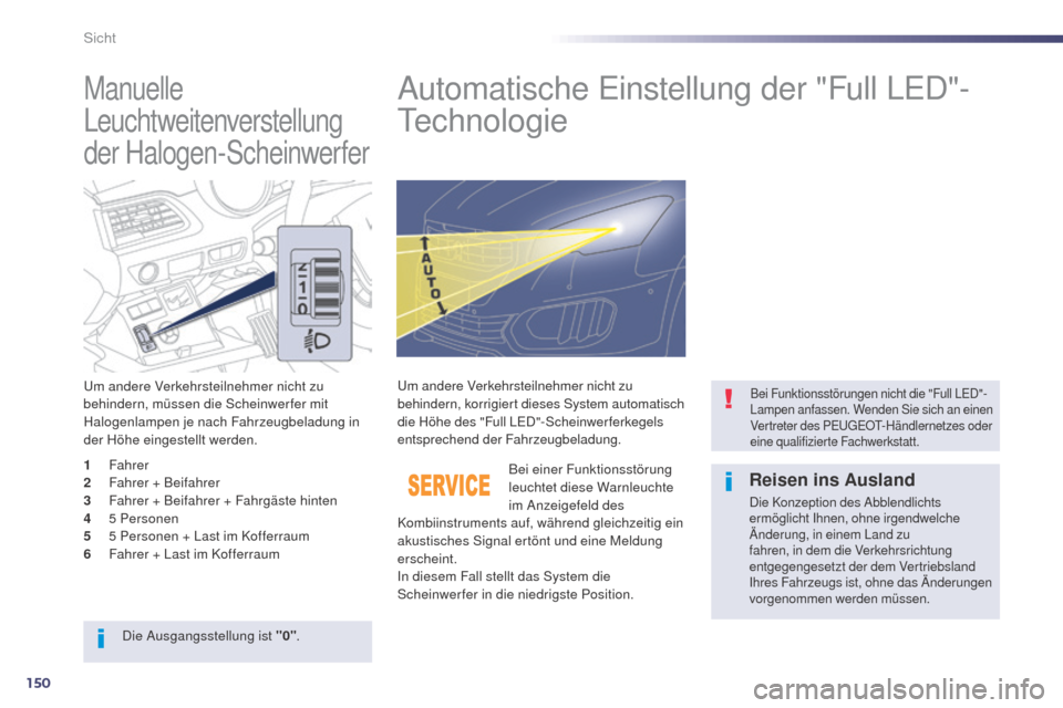 Peugeot 508 RXH 2014 Betriebsanleitung (in German) 150
508RXH_de_Chap05_visibilite_ed01-2014
Manuelle
Leuchtweitenverstellung
der Halogen-ScheinwerferAutomatische einstellung der "Full LeD "-
tec
hnologie
um andere Verkehrsteilnehmer nicht zu
behi Peugeot 508 RXH 2014 Betriebsanleitung (in German) 150
508RXH_de_Chap05_visibilite_ed01-2014
Manuelle
Leuchtweitenverstellung
der Halogen-ScheinwerferAutomatische einstellung der "Full LeD "-
tec
hnologie
um andere Verkehrsteilnehmer nicht zu
behi