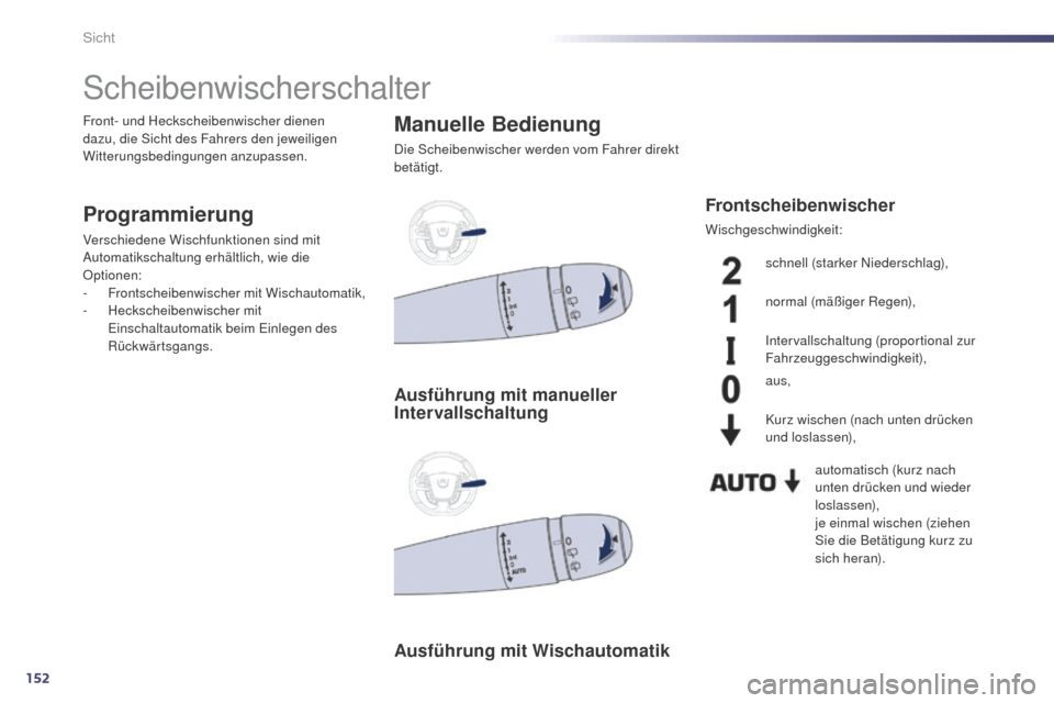 Peugeot 508 RXH 2014 Betriebsanleitung (in German) 152
508RXH_de_Chap05_visibilite_ed01-2014
Scheibenwischerschalter
Programmierung
Verschiedene Wischfunktionen sind mit
Automatikschaltung erhältlich, wie die
Optionen:
-
F
rontscheibenwischer mit Peugeot 508 RXH 2014 Betriebsanleitung (in German) 152
508RXH_de_Chap05_visibilite_ed01-2014
Scheibenwischerschalter
Programmierung
Verschiedene Wischfunktionen sind mit
Automatikschaltung erhältlich, wie die
Optionen:
-
F
rontscheibenwischer mit