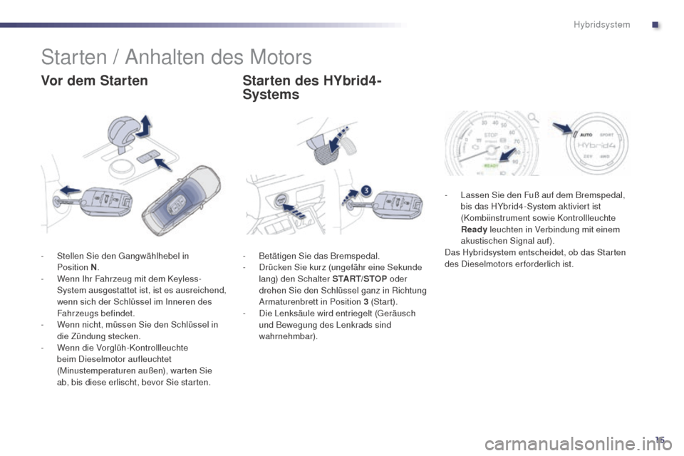 Peugeot 508 RXH 2014 Betriebsanleitung (in German) 15
508RXH_de_Chap00c_systeme-hybride_ed01-2014
Starten / Anhalten des Motors
Vor dem StartenStarten des HYbrid4-
Systems
- Betätigen Sie das Bremspedal.
-
D rücken Sie kurz (ungefähr eine Sekunde Peugeot 508 RXH 2014 Betriebsanleitung (in German) 15
508RXH_de_Chap00c_systeme-hybride_ed01-2014
Starten / Anhalten des Motors
Vor dem StartenStarten des HYbrid4-
Systems
- Betätigen Sie das Bremspedal.
-
D rücken Sie kurz (ungefähr eine Sekunde