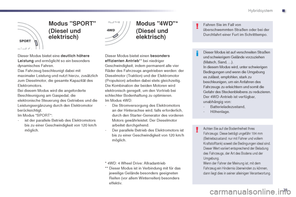 Peugeot 508 RXH 2014 Betriebsanleitung (in German) 21
508RXH_de_Chap00c_systeme-hybride_ed01-2014
Modus "SPORT"
(Diesel und
elektrisch)
Dieser Modus bietet eine deutlich höhere
Leistung und ermöglicht so ein besonders
dynamisches Fahren.
Das Fahr Peugeot 508 RXH 2014 Betriebsanleitung (in German) 21
508RXH_de_Chap00c_systeme-hybride_ed01-2014
Modus "SPORT"
(Diesel und
elektrisch)
Dieser Modus bietet eine deutlich höhere
Leistung und ermöglicht so ein besonders
dynamisches Fahren.
Das Fahr