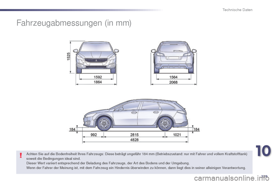 Peugeot 508 RXH 2014 Betriebsanleitung (in German) 239
508RXH_de_Chap10_caracteristiques-techniques_ed01-2014
Fahrzeugabmessungen (in mm)
Achten Sie auf die Bodenfreiheit Ihres Fahrzeugs: Diese beträgt ungefähr 184 mm (Betriebszustand: nur mit Fahre Peugeot 508 RXH 2014 Betriebsanleitung (in German) 239
508RXH_de_Chap10_caracteristiques-techniques_ed01-2014
Fahrzeugabmessungen (in mm)
Achten Sie auf die Bodenfreiheit Ihres Fahrzeugs: Diese beträgt ungefähr 184 mm (Betriebszustand: nur mit Fahre
