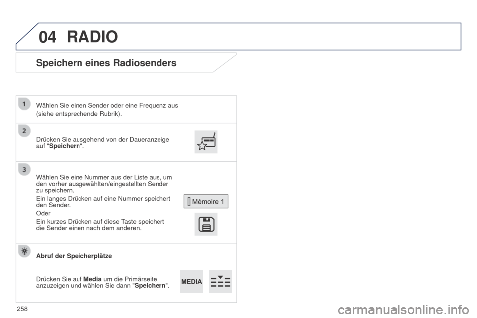 Peugeot 508 RXH 2014  Betriebsanleitung (in German) 04
258
508RXH_de_Chap11c_SMegplus-i_ed01-2014
Speichern eines Radiosenders
Drücken Sie ausgehend von der Daueranzeige 
auf "Speichern". Wählen Sie einen Sender oder eine Frequenz aus
(siehe entsprec