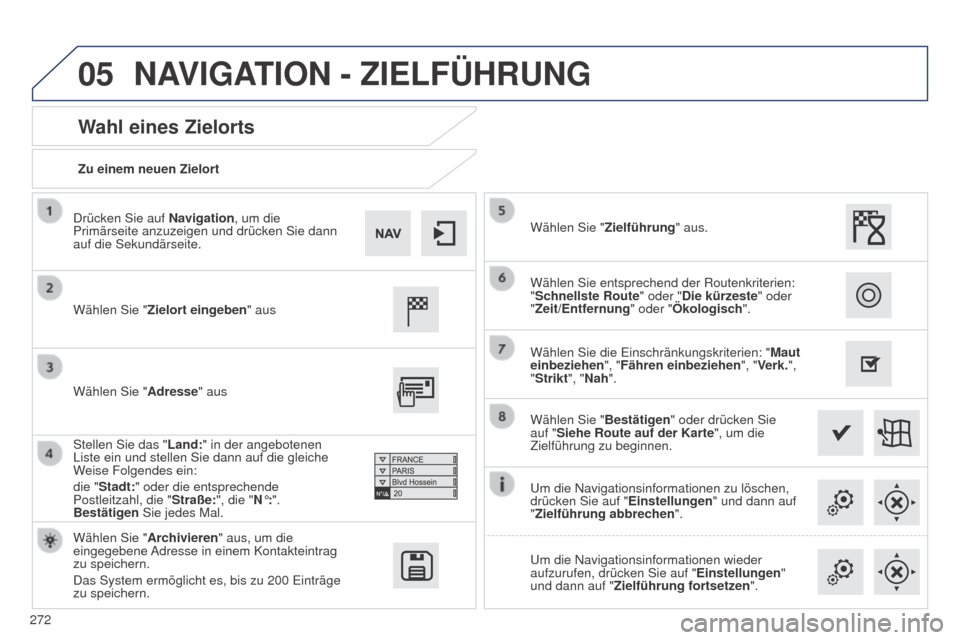 Peugeot 508 RXH 2014 Betriebsanleitung (in German) 272
05
508RXH_de_Chap11c_SMegplus-i_ed01-2014
Zu einem neuen Zielort
Wahl eines Zielorts
Wählen Sie "Zielort eingeben " aus
Wählen Sie " Archivieren" aus, um die
eingegebene Adresse in einem Kontak Peugeot 508 RXH 2014 Betriebsanleitung (in German) 272
05
508RXH_de_Chap11c_SMegplus-i_ed01-2014
Zu einem neuen Zielort
Wahl eines Zielorts
Wählen Sie "Zielort eingeben " aus
Wählen Sie " Archivieren" aus, um die
eingegebene Adresse in einem Kontak
