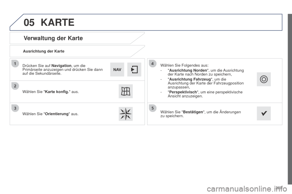 Peugeot 508 RXH 2014  Betriebsanleitung (in German) 283
05
508RXH_de_Chap11c_SMegplus-i_ed01-2014
Verwaltung der Karte
KARTE
Ausrichtung der Karte
Wählen Sie " Karte konfig." aus.
Wählen Sie " Orientierung " aus. Wählen Sie Folgendes aus:
-
  "Ausri