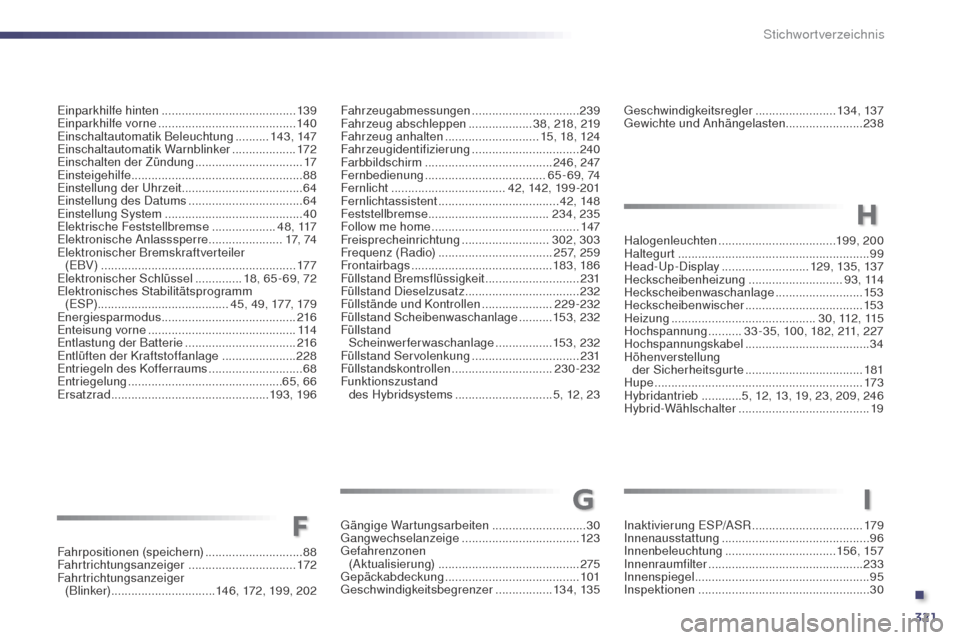 Peugeot 508 RXH 2014 Betriebsanleitung (in German) 321
508RXH_de_Chap13_index-alpha_ed01-2014
gängige Wartungsarbeiten ............................30gan
gwechselanzeige ...................................123
ge
fahrenzonen
(Aktualisierung)
... Peugeot 508 RXH 2014 Betriebsanleitung (in German) 321
508RXH_de_Chap13_index-alpha_ed01-2014
gängige Wartungsarbeiten ............................30gan
gwechselanzeige ...................................123
ge
fahrenzonen
(Aktualisierung)
...