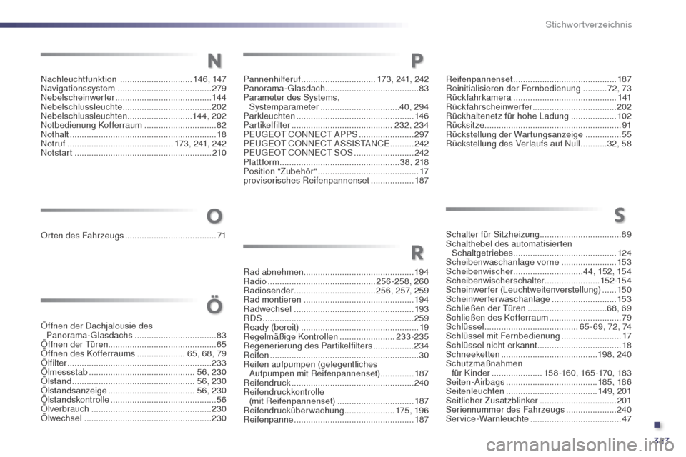 Peugeot 508 RXH 2014 Betriebsanleitung (in German) 323
508RXH_de_Chap13_index-alpha_ed01-2014
Nachleuchtfunktion ..............................14 6, 147
Navigationssystem ....................................... 279
Nebelscheinwerfer
........... Peugeot 508 RXH 2014 Betriebsanleitung (in German) 323
508RXH_de_Chap13_index-alpha_ed01-2014
Nachleuchtfunktion ..............................14 6, 147
Navigationssystem ....................................... 279
Nebelscheinwerfer
...........