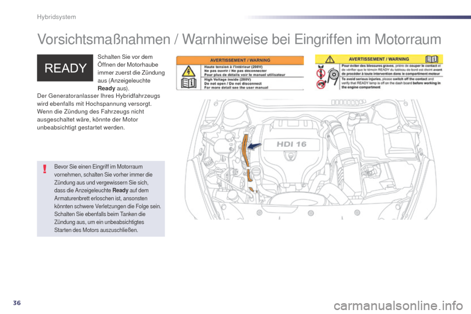 Peugeot 508 RXH 2014  Betriebsanleitung (in German) 36
508RXH_de_Chap00c_systeme-hybride_ed01-2014
Vorsichtsmaßnahmen / Warnhinweise bei eingriffen im Motorraum
Schalten Sie vor dem 
Öffnen der Motorhaube 
immer zuerst die Zündung 
aus (Anzeigeleuch