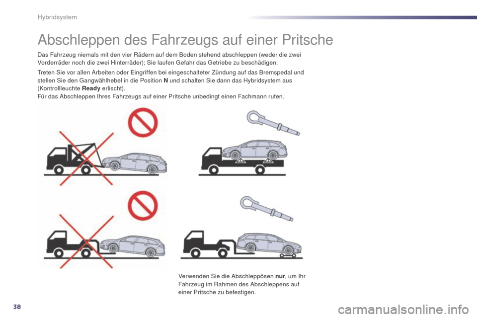 Peugeot 508 RXH 2014  Betriebsanleitung (in German) 38
508RXH_de_Chap00c_systeme-hybride_ed01-2014
Abschleppen des Fahrzeugs auf einer Pritsche
treten Sie vor allen Arbeiten oder ei ngriffen bei eingeschalteter Zündung auf das Bremspedal und 
stellen 