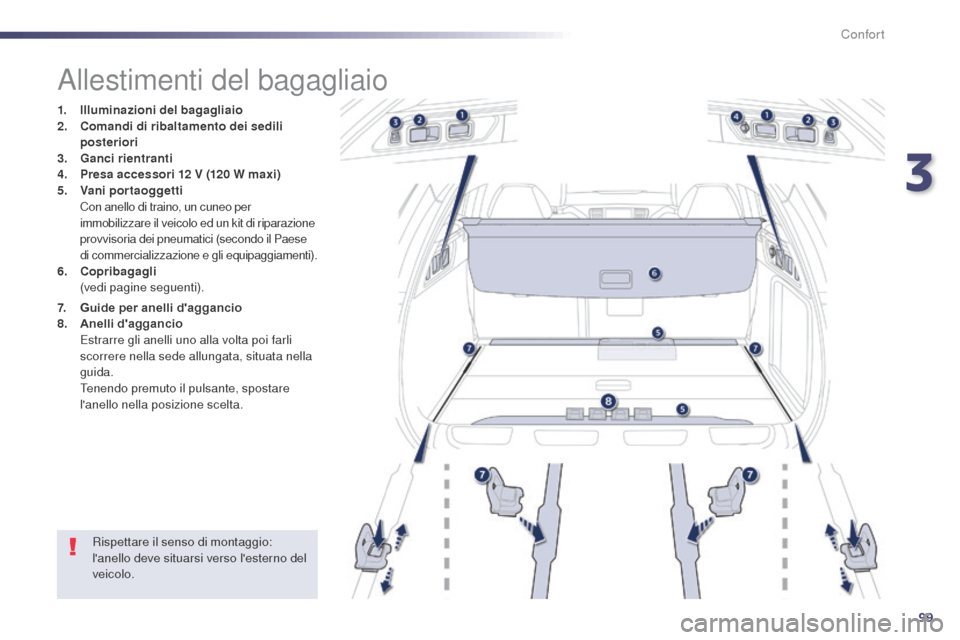 Peugeot 508 RXH 2014 Manuale del proprietario (in Italian) 99
508RXH_it_Chap03_confort_ed01-2014
Allestimenti del bagagliaio
1. Illuminazioni del bagagliaio
2. Comandi di ribaltamento dei sedili
posteriori
3.
G
anci rientranti
4.
P
resa accessori 12 V ( Peugeot 508 RXH 2014 Manuale del proprietario (in Italian) 99
508RXH_it_Chap03_confort_ed01-2014
Allestimenti del bagagliaio
1. Illuminazioni del bagagliaio
2. Comandi di ribaltamento dei sedili
posteriori
3.
G
anci rientranti
4.
P
resa accessori 12 V (