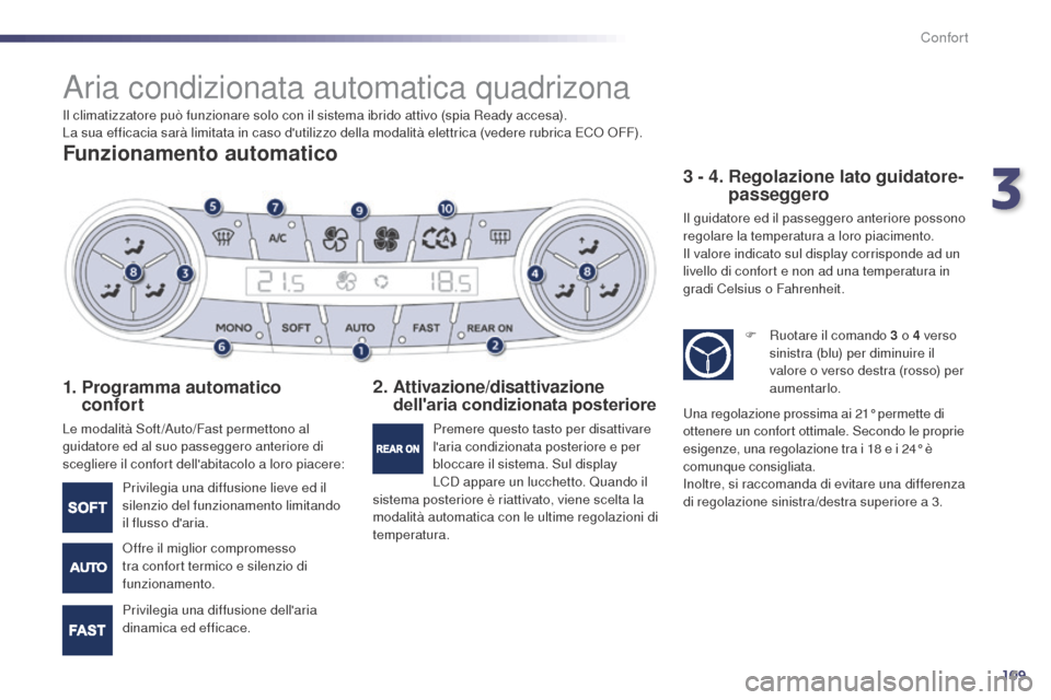 Peugeot 508 RXH 2014 Manuale del proprietario (in Italian) 109
508RXH_it_Chap03_confort_ed01-2014
Aria condizionata automatica quadrizona
Funzionamento automatico
1. Programma automatico confort
Le modalità Soft /Auto/Fast permettono al
guidatore ed al su Peugeot 508 RXH 2014 Manuale del proprietario (in Italian) 109
508RXH_it_Chap03_confort_ed01-2014
Aria condizionata automatica quadrizona
Funzionamento automatico
1. Programma automatico confort
Le modalità Soft /Auto/Fast permettono al
guidatore ed al su