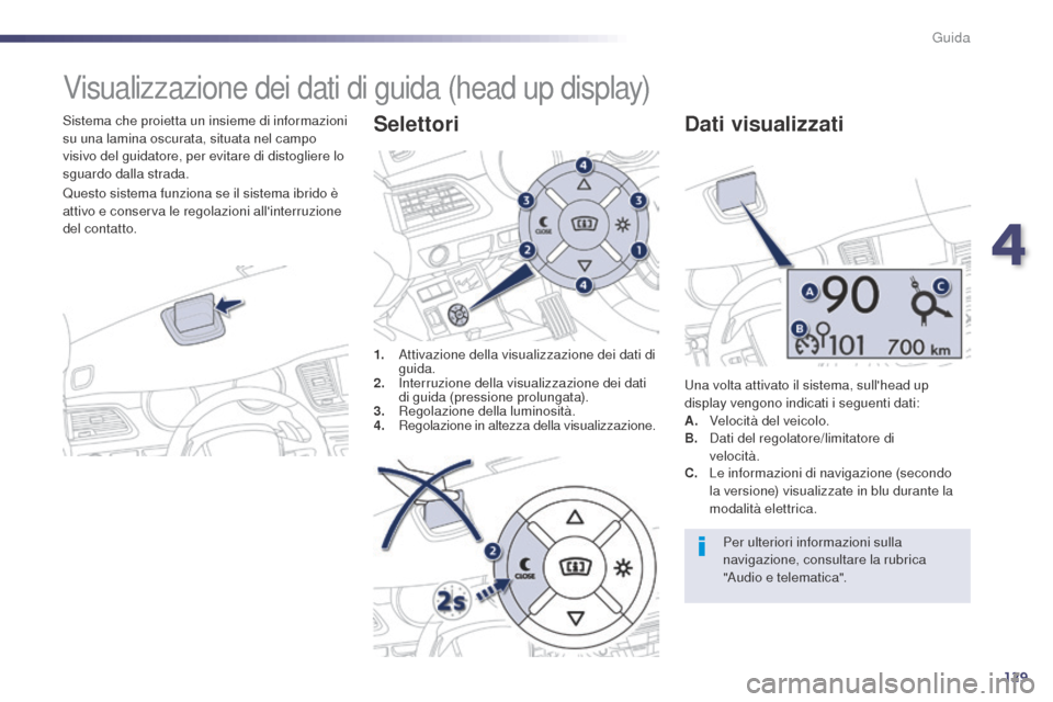 Peugeot 508 RXH 2014  Manuale del proprietario (in Italian) 129
508RXH_it_Chap04_conduite_ed01-2014
Visualizzazione dei dati di guida (head up display)
Sistema che proietta un insieme di informazioni 
su una lamina oscurata, situata nel campo 
visivo del guida