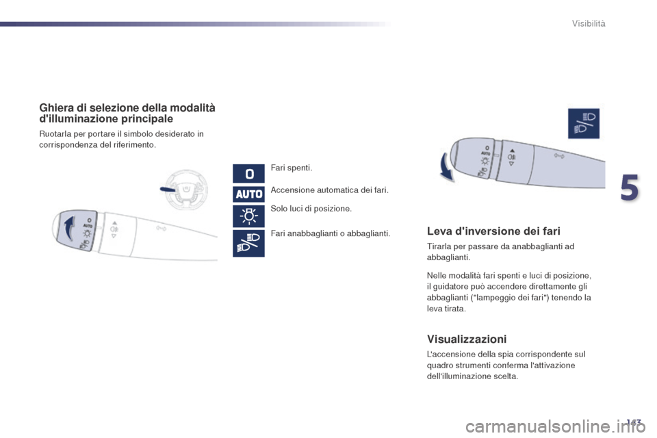 Peugeot 508 RXH 2014  Manuale del proprietario (in Italian) 143
508RXH_it_Chap05_visibilite_ed01-2014
Ghiera di selezione della modalità 
dilluminazione principale
Ruotarla per portare il simbolo desiderato in 
corrispondenza del riferimento.Fari spenti.
Acc