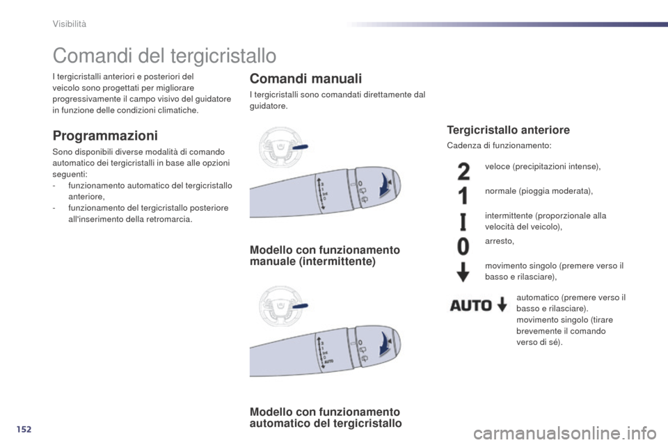 Peugeot 508 RXH 2014  Manuale del proprietario (in Italian) 152
508RXH_it_Chap05_visibilite_ed01-2014
Comandi del tergicristallo
Programmazioni
Sono disponibili diverse modalità di comando 
automatico dei tergicristalli in base alle opzioni 
seguenti:
- 
f
 u