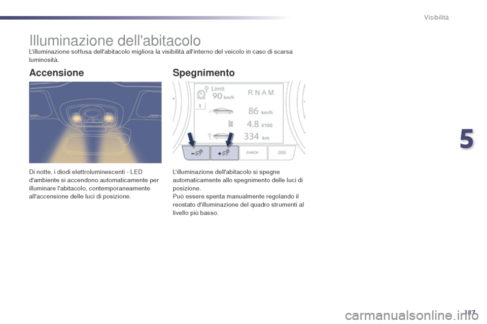 Peugeot 508 RXH 2014  Manuale del proprietario (in Italian) 157
508RXH_it_Chap05_visibilite_ed01-2014
Illuminazione dellabitacoloLilluminazione soffusa dellabitacolo migliora la visibilità allinterno del veicolo in caso di scarsa 
luminosità.
Di notte, i