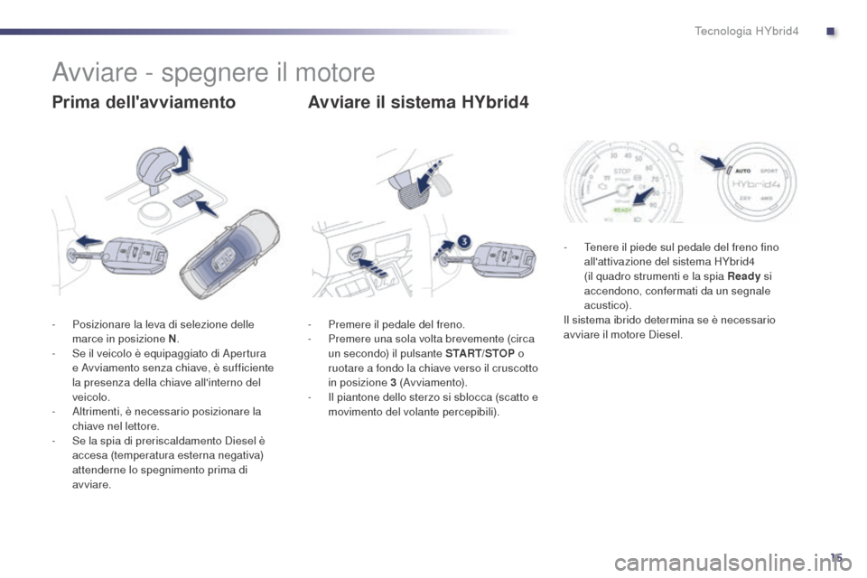 Peugeot 508 RXH 2014 Manuale del proprietario (in Italian) 15
508RXH_it_Chap00c_systeme-hybride_ed01-2014
Avviare - spegnere il motore
Prima dellavviamentoAvviare il sistema HYbrid4
- Premere il pedale del freno.
-
P remere una sola volta brevemente (circa Peugeot 508 RXH 2014 Manuale del proprietario (in Italian) 15
508RXH_it_Chap00c_systeme-hybride_ed01-2014
Avviare - spegnere il motore
Prima dellavviamentoAvviare il sistema HYbrid4
- Premere il pedale del freno.
-
P remere una sola volta brevemente (circa