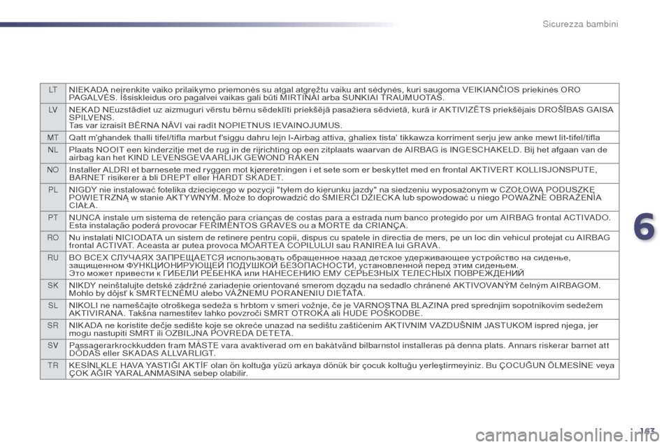 Peugeot 508 RXH 2014  Manuale del proprietario (in Italian) 163
LTNIEK ADA neįrenkite vaiko prilaikymo priemonės su atgal atgręžtu vaiku ant sėdynės, kuri saugoma VEIKIANČIOS priekinės ORO 
PAGALVĖS. Išsiskleidus oro pagalvei vaikas gali būti MIRTIN