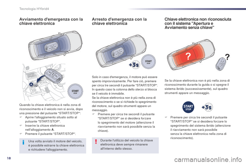 Peugeot 508 RXH 2014 Manuale del proprietario (in Italian) 18
508RXH_it_Chap00c_systeme-hybride_ed01-2014
Avviamento demergenza con la
chiave elettronica
Quando la chiave elettronica è nella zona di
riconoscimento e il veicolo non si avvia, dopo
una pres Peugeot 508 RXH 2014 Manuale del proprietario (in Italian) 18
508RXH_it_Chap00c_systeme-hybride_ed01-2014
Avviamento demergenza con la
chiave elettronica
Quando la chiave elettronica è nella zona di
riconoscimento e il veicolo non si avvia, dopo
una pres
