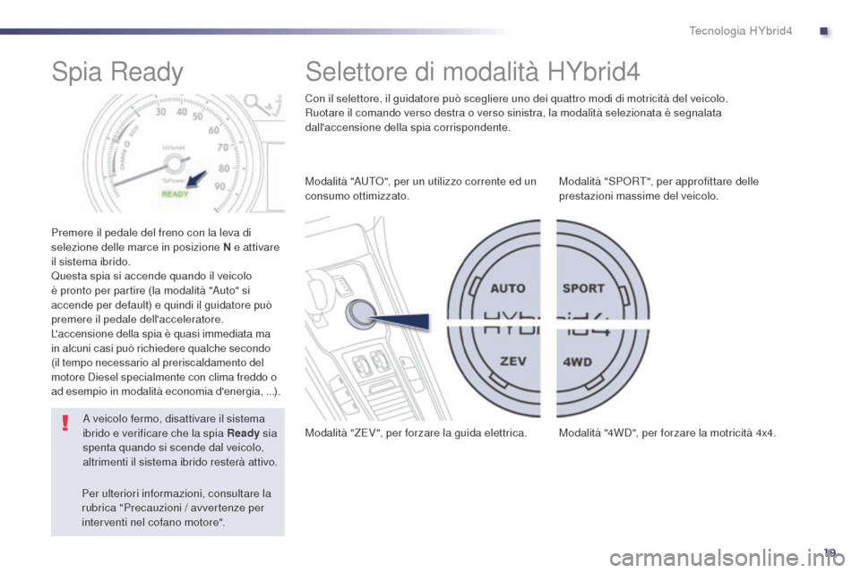 Peugeot 508 RXH 2014 Manuale del proprietario (in Italian) 19
508RXH_it_Chap00c_systeme-hybride_ed01-2014
Spia Ready
Premere il pedale del freno con la leva di
selezione delle marce in posizione N e attivare
il sistema ibrido.
Questa spia si accende quando Peugeot 508 RXH 2014 Manuale del proprietario (in Italian) 19
508RXH_it_Chap00c_systeme-hybride_ed01-2014
Spia Ready
Premere il pedale del freno con la leva di
selezione delle marce in posizione N e attivare
il sistema ibrido.
Questa spia si accende quando