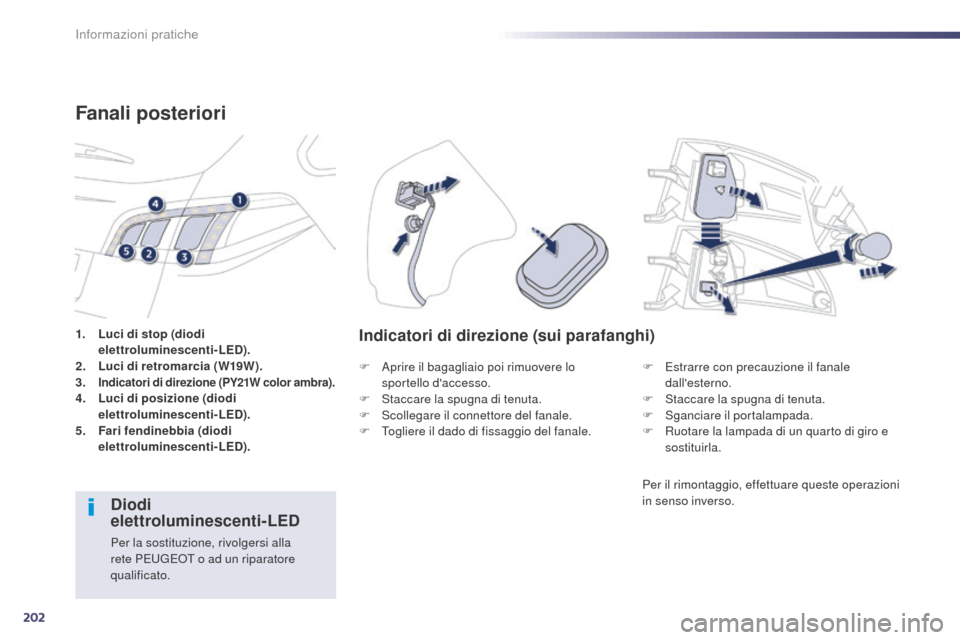 Peugeot 508 RXH 2014 Manuale del proprietario (in Italian) 202
508RXH_it_Chap08_info-pratiques_ed01-2014
1. Luci di stop (diodi elettroluminescenti-LED).
2.
L
uci di retromarcia (W19W).
3.
Indicatori di direzione (PY21W color ambra).4. Luci di posizione ( Peugeot 508 RXH 2014 Manuale del proprietario (in Italian) 202
508RXH_it_Chap08_info-pratiques_ed01-2014
1. Luci di stop (diodi elettroluminescenti-LED).
2.
L
uci di retromarcia (W19W).
3.
Indicatori di direzione (PY21W color ambra).4. Luci di posizione (