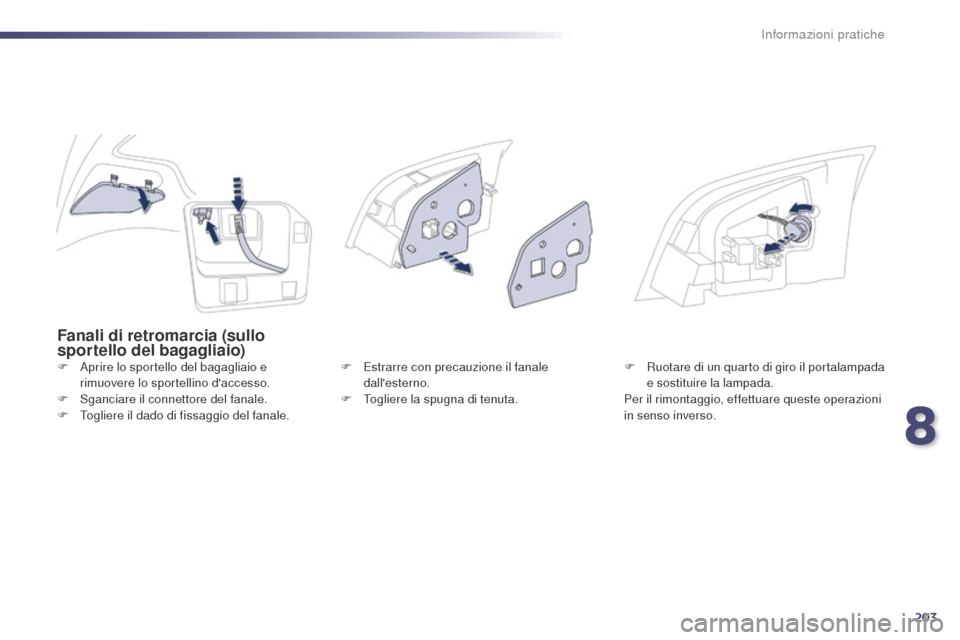 Peugeot 508 RXH 2014 Manuale del proprietario (in Italian) 203
508RXH_it_Chap08_info-pratiques_ed01-2014
Fanali di retromarcia (sullo
sportello del bagagliaio)
F Aprire lo sportello del bagagliaio e rimuovere lo sportellino daccesso.
F
S
ganciare il conn Peugeot 508 RXH 2014 Manuale del proprietario (in Italian) 203
508RXH_it_Chap08_info-pratiques_ed01-2014
Fanali di retromarcia (sullo
sportello del bagagliaio)
F Aprire lo sportello del bagagliaio e rimuovere lo sportellino daccesso.
F
S
ganciare il conn