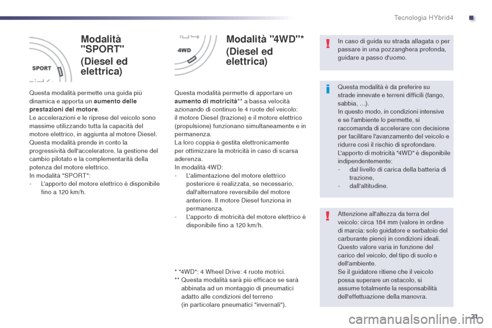 Peugeot 508 RXH 2014 Manuale del proprietario (in Italian) 21
508RXH_it_Chap00c_systeme-hybride_ed01-2014
Modalità
"SPORT"
(Diesel ed
elettrica)
Questa modalità permette una guida più
dinamica e apporta un aumento delle
prestazioni del motore.
Le accel Peugeot 508 RXH 2014 Manuale del proprietario (in Italian) 21
508RXH_it_Chap00c_systeme-hybride_ed01-2014
Modalità
"SPORT"
(Diesel ed
elettrica)
Questa modalità permette una guida più
dinamica e apporta un aumento delle
prestazioni del motore.
Le accel