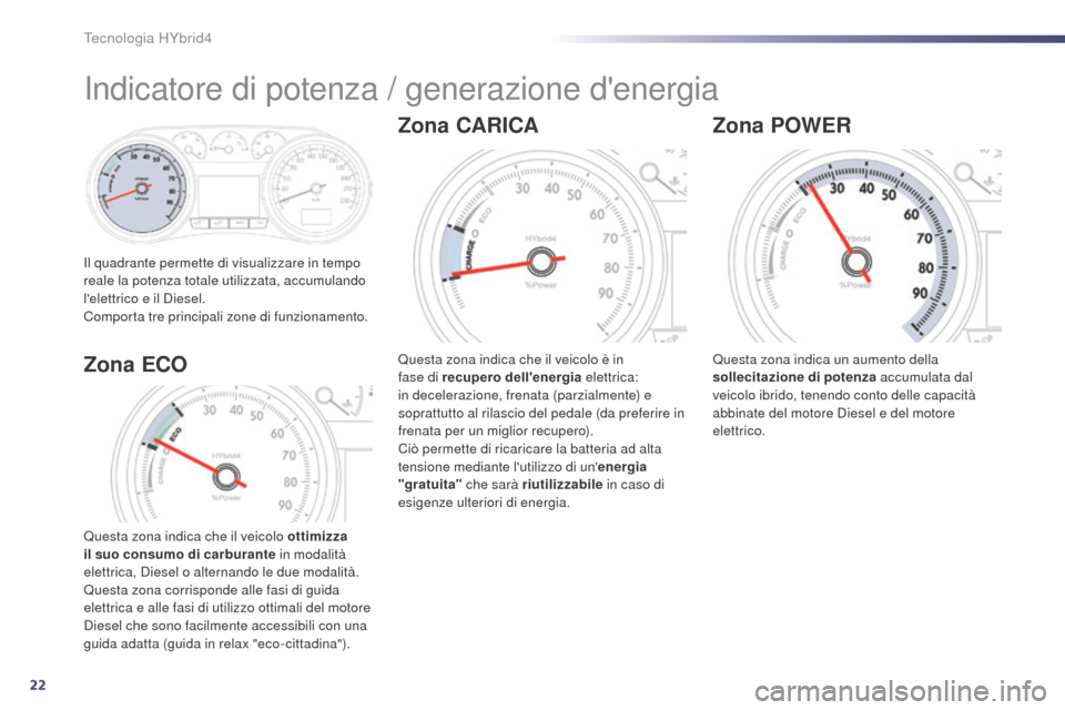 Peugeot 508 RXH 2014 Manuale del proprietario (in Italian) 22
508RXH_it_Chap00c_systeme-hybride_ed01-2014
Indicatore di potenza / generazione denergia
Il quadrante permette di visualizzare in tempo
reale la potenza totale utilizzata, accumulando
lelettric Peugeot 508 RXH 2014 Manuale del proprietario (in Italian) 22
508RXH_it_Chap00c_systeme-hybride_ed01-2014
Indicatore di potenza / generazione denergia
Il quadrante permette di visualizzare in tempo
reale la potenza totale utilizzata, accumulando
lelettric