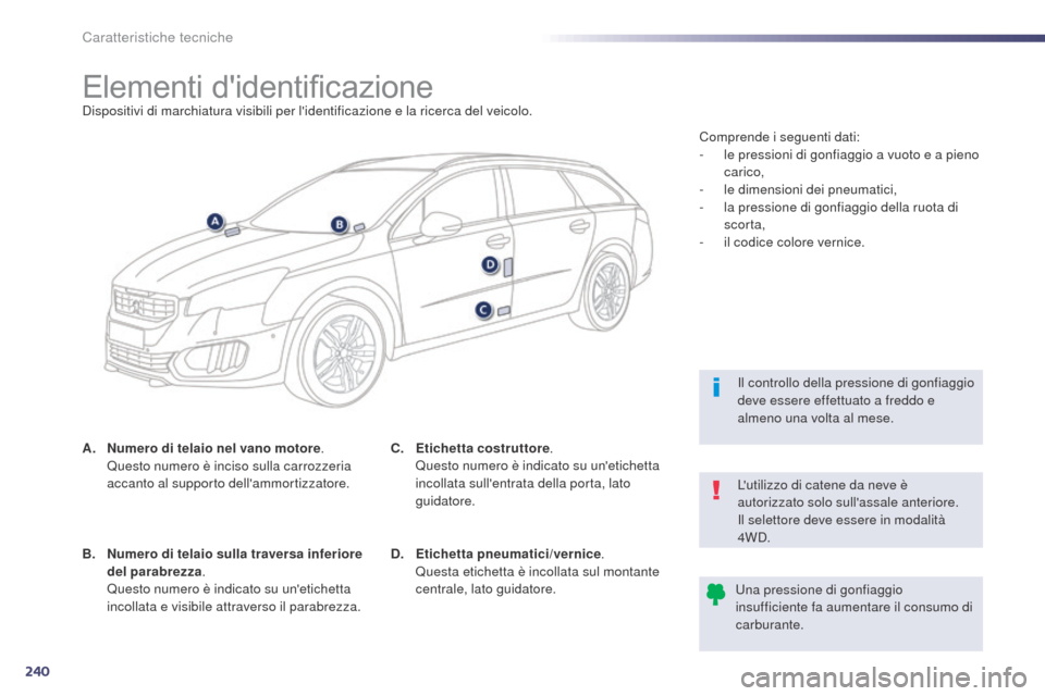 Peugeot 508 RXH 2014  Manuale del proprietario (in Italian) 240
508RXH_it_Chap10_caracteristiques-techniques_ed01-2014
Elementi didentificazioneDispositivi di marchiatura visibili per lidentificazione e la ricerca del veicolo.
A.
 N
umero di telaio nel vano 