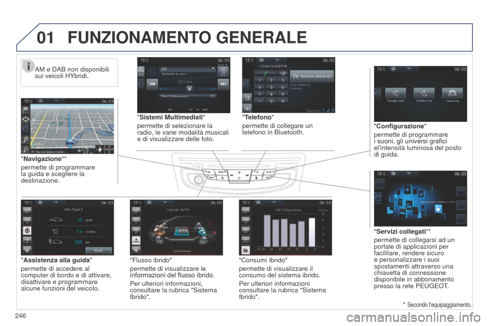 Peugeot 508 RXH 2014  Manuale del proprietario (in Italian) 01
246
508RXH_it_Chap11c_SMEGplus-i_ed01-2014
"Sistemi Multimediali"
permette di selezionare la 
radio, le varie modalità musicali 
e di visualizzare delle foto.
"Navigazione"* 
permette di programma