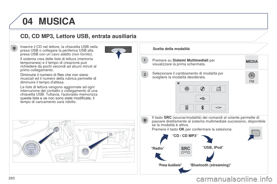 Peugeot 508 RXH 2014  Manuale del proprietario (in Italian) 260
04
508RXH_it_Chap11c_SMEGplus-i_ed01-2014
CD, CD MP3, Lettore USB, entrata ausiliaria
Inserire il CD nel lettore, la chiavetta USB nella 
presa USB o collegare la periferica USB alla 
presa USB co