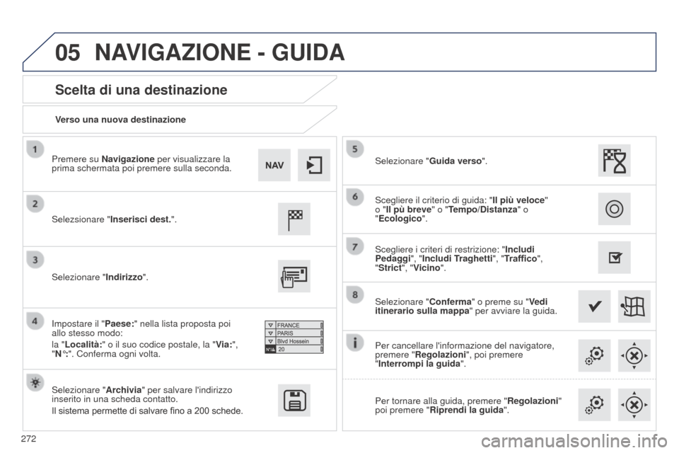 Peugeot 508 RXH 2014  Manuale del proprietario (in Italian) 272
05
508RXH_it_Chap11c_SMEGplus-i_ed01-2014
Verso una nuova destinazione
Scelta di una destinazione
Selezsionare "Inserisci dest.".
Selezionare " Archivia" per salvare lindirizzo 
inserito in una s