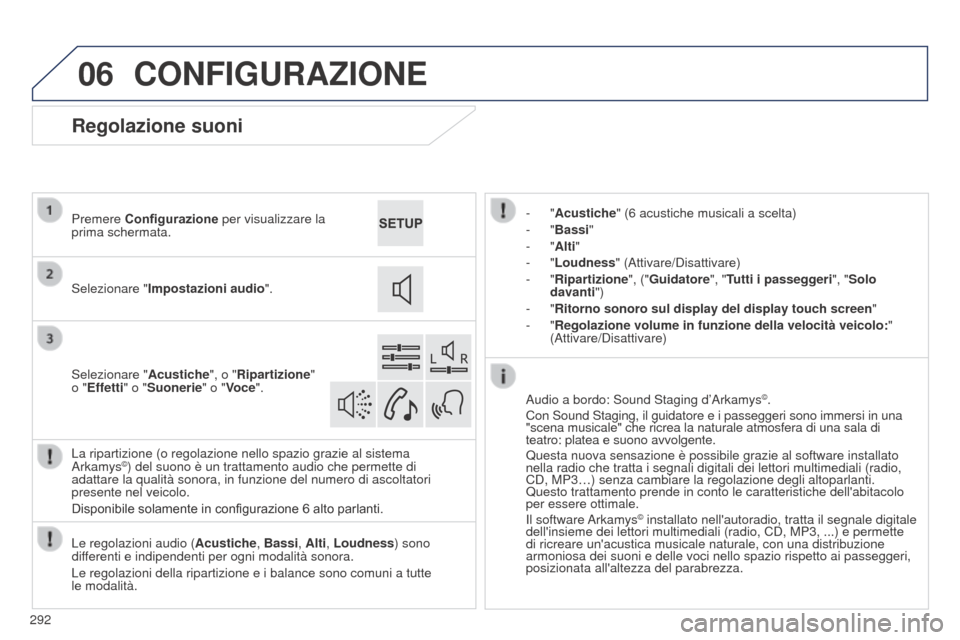 Peugeot 508 RXH 2014 Manuale del proprietario (in Italian) 06
292
508RXH_it_Chap11c_SMEGplus-i_ed01-2014
CONFIGURAZIONE
- "Acustiche" (6 acustiche musicali a scelta)
- "Bassi"
-
"Alti"
-
"Loudness" (Attivare/Disattivare)
-
"Ripartizione", ("Guidatore" Peugeot 508 RXH 2014 Manuale del proprietario (in Italian) 06
292
508RXH_it_Chap11c_SMEGplus-i_ed01-2014
CONFIGURAZIONE
- "Acustiche" (6 acustiche musicali a scelta)
- "Bassi"
-
"Alti"
-
"Loudness" (Attivare/Disattivare)
-
"Ripartizione", ("Guidatore"