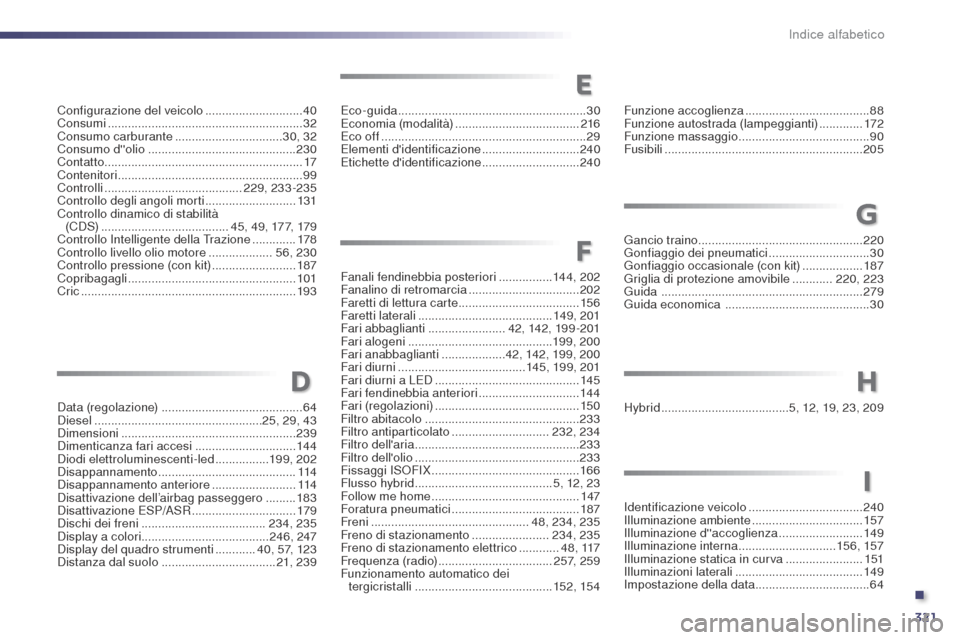 Peugeot 508 RXH 2014 Manuale del proprietario (in Italian) 321
508RXH_it_Chap13_index-alpha_ed01-2014
Fanali fendinebbia posteriori ................14 4, 202
Fanalino di retromarcia ................................. 2
02
Faretti di lettura carte
........... Peugeot 508 RXH 2014 Manuale del proprietario (in Italian) 321
508RXH_it_Chap13_index-alpha_ed01-2014
Fanali fendinebbia posteriori ................14 4, 202
Fanalino di retromarcia ................................. 2
02
Faretti di lettura carte
...........
