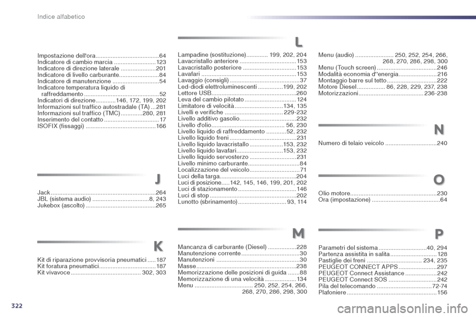 Peugeot 508 RXH 2014 Manuale del proprietario (in Italian) 322
508RXH_it_Chap13_index-alpha_ed01-2014
Mancanza di carburante (Diesel) .................228
Manutenzione corrente ...................................30
Manutenzioni
........................... Peugeot 508 RXH 2014 Manuale del proprietario (in Italian) 322
508RXH_it_Chap13_index-alpha_ed01-2014
Mancanza di carburante (Diesel) .................228
Manutenzione corrente ...................................30
Manutenzioni
...........................