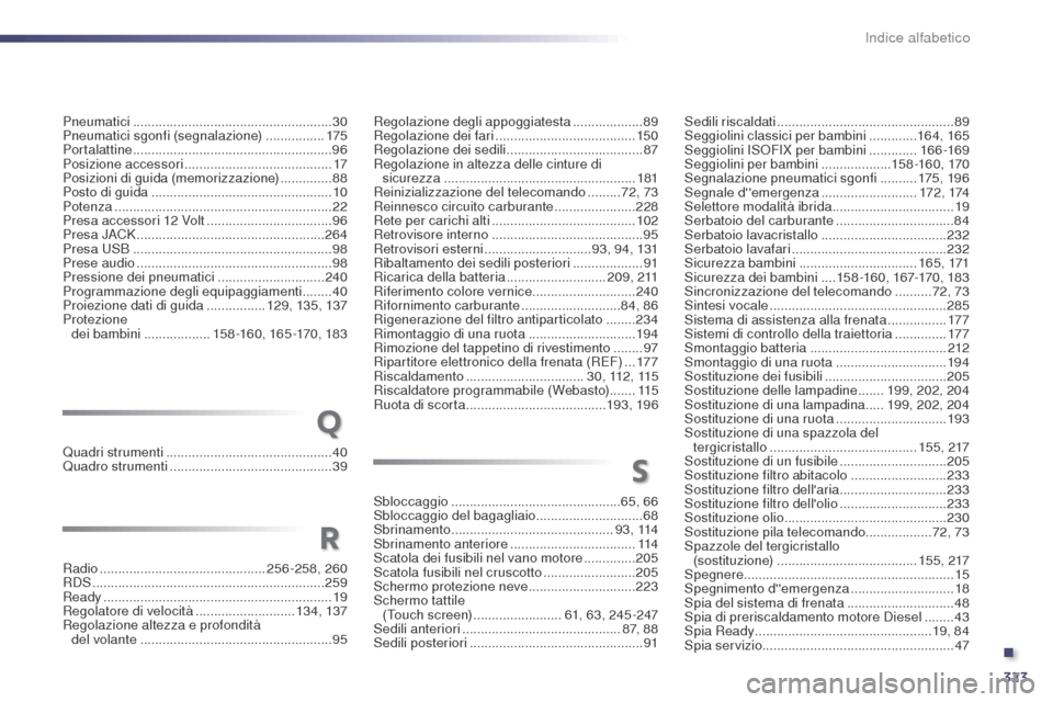 Peugeot 508 RXH 2014 Manuale del proprietario (in Italian) 323
508RXH_it_Chap13_index-alpha_ed01-2014
Pneumatici ...................................................... 30
Pneumatici sgonfi (segnalazione) ................ 17
5
Portalattine
................... Peugeot 508 RXH 2014 Manuale del proprietario (in Italian) 323
508RXH_it_Chap13_index-alpha_ed01-2014
Pneumatici ...................................................... 30
Pneumatici sgonfi (segnalazione) ................ 17
5
Portalattine
...................