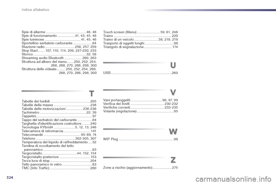 Peugeot 508 RXH 2014 Manuale del proprietario (in Italian) 324
508RXH_it_Chap13_index-alpha_ed01-2014
U
V
W
Z
Touch screen (Menu) ........................5 9, 61, 246
Tr a i n o ............................................................ 220
Traino di un ve Peugeot 508 RXH 2014 Manuale del proprietario (in Italian) 324
508RXH_it_Chap13_index-alpha_ed01-2014
U
V
W
Z
Touch screen (Menu) ........................5 9, 61, 246
Tr a i n o ............................................................ 220
Traino di un ve