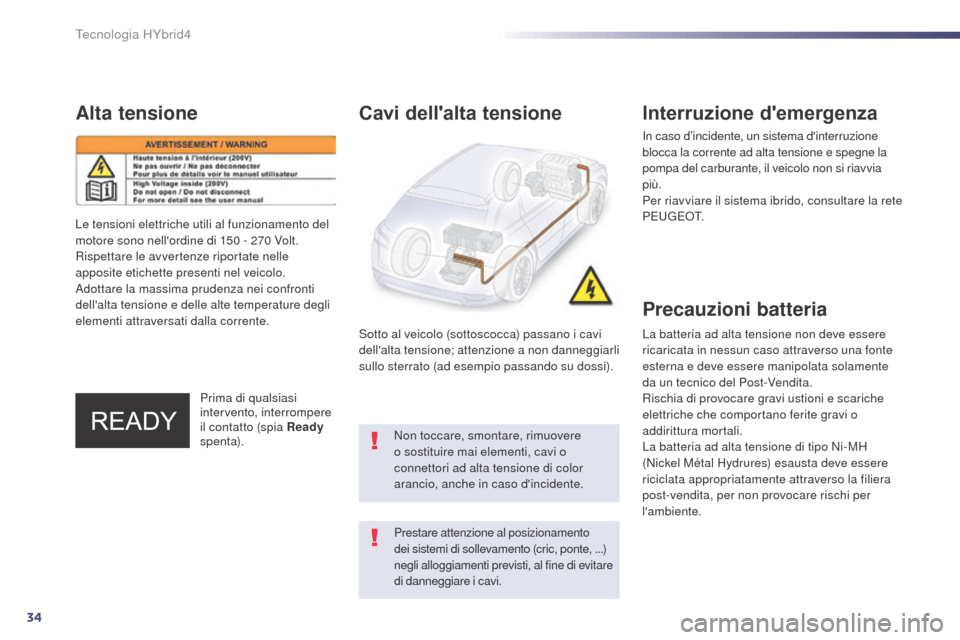 Peugeot 508 RXH 2014 Manuale del proprietario (in Italian) 34
508RXH_it_Chap00c_systeme-hybride_ed01-2014
Alta tensione
Prima di qualsiasi
intervento, interrompere
il contatto (spia Ready
sp ent a).
Cavi dellalta tensione
Sotto al veicolo (sottoscocca) pa Peugeot 508 RXH 2014 Manuale del proprietario (in Italian) 34
508RXH_it_Chap00c_systeme-hybride_ed01-2014
Alta tensione
Prima di qualsiasi
intervento, interrompere
il contatto (spia Ready
sp ent a).
Cavi dellalta tensione
Sotto al veicolo (sottoscocca) pa