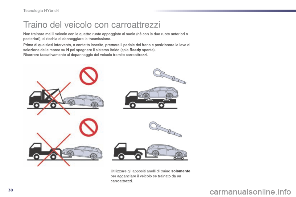 Peugeot 508 RXH 2014 Manuale del proprietario (in Italian) 38
508RXH_it_Chap00c_systeme-hybride_ed01-2014
Traino del veicolo con carroattrezzi
Prima di qualsiasi intervento, a contatto inserito, premere il pedale del freno e posizionare la leva di
selezione Peugeot 508 RXH 2014 Manuale del proprietario (in Italian) 38
508RXH_it_Chap00c_systeme-hybride_ed01-2014
Traino del veicolo con carroattrezzi
Prima di qualsiasi intervento, a contatto inserito, premere il pedale del freno e posizionare la leva di
selezione