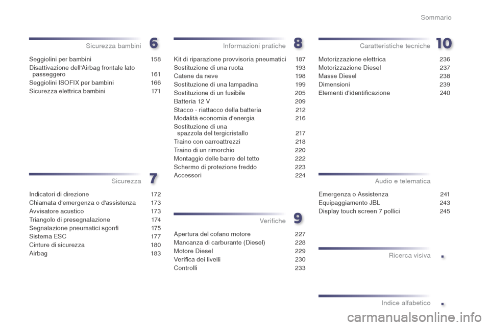 Peugeot 508 RXH 2014  Manuale del proprietario (in Italian) .
.
508RXH_it_Chap00a_sommaire_ed01-2014
Seggiolini per bambini 158
Disattivazione dellAirbag frontale lato  passeggero
 

161
Seggiolini ISOFIX per bambini
 1

66
Sicurezza elettrica bambini
 
1
 71