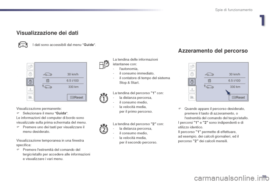 Peugeot 508 RXH 2014 Manuale del proprietario (in Italian) 59
508RXH_it_Chap01_controle-de-marche_ed01-2014
Visualizzazione dei dati
I dati sono accessibili dal menu "Guida".
Visualizzazione permanente:
F
S
elezionare il menu " Guida".
Le informazioni del Peugeot 508 RXH 2014 Manuale del proprietario (in Italian) 59
508RXH_it_Chap01_controle-de-marche_ed01-2014
Visualizzazione dei dati
I dati sono accessibili dal menu "Guida".
Visualizzazione permanente:
F
S
elezionare il menu " Guida".
Le informazioni del
