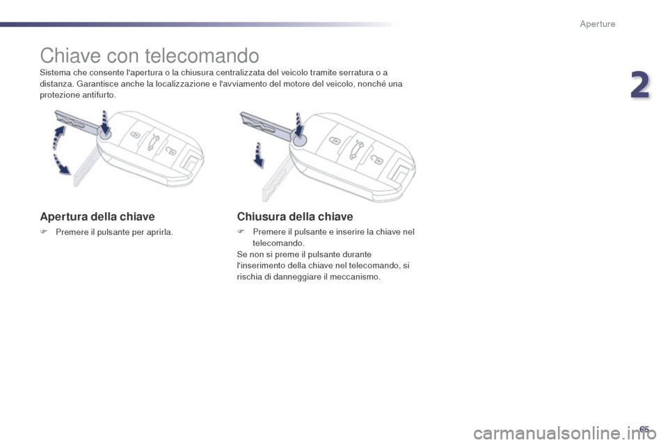 Peugeot 508 RXH 2014 Manuale del proprietario (in Italian) 65
508RXH_it_Chap02_ouvertures_ed01-2014
Sistema che consente lapertura o la chiusura centralizzata del veicolo tramite serratura o a
distanza. Garantisce anche la localizzazione e lavviamento del Peugeot 508 RXH 2014 Manuale del proprietario (in Italian) 65
508RXH_it_Chap02_ouvertures_ed01-2014
Sistema che consente lapertura o la chiusura centralizzata del veicolo tramite serratura o a
distanza. Garantisce anche la localizzazione e lavviamento del